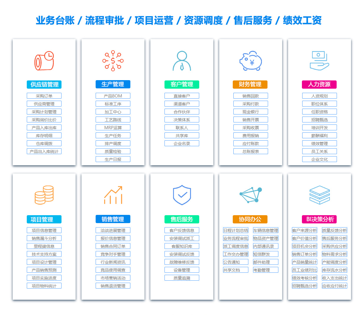 防城港客户资料管理系统 防城港客户资料管理系统